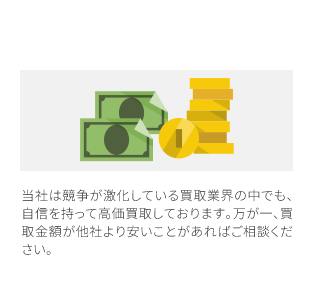 その1.買取価格は業界トップクラス